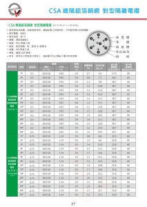 CSA 總隔鋁箔銅網 對型隔離電纜-P27